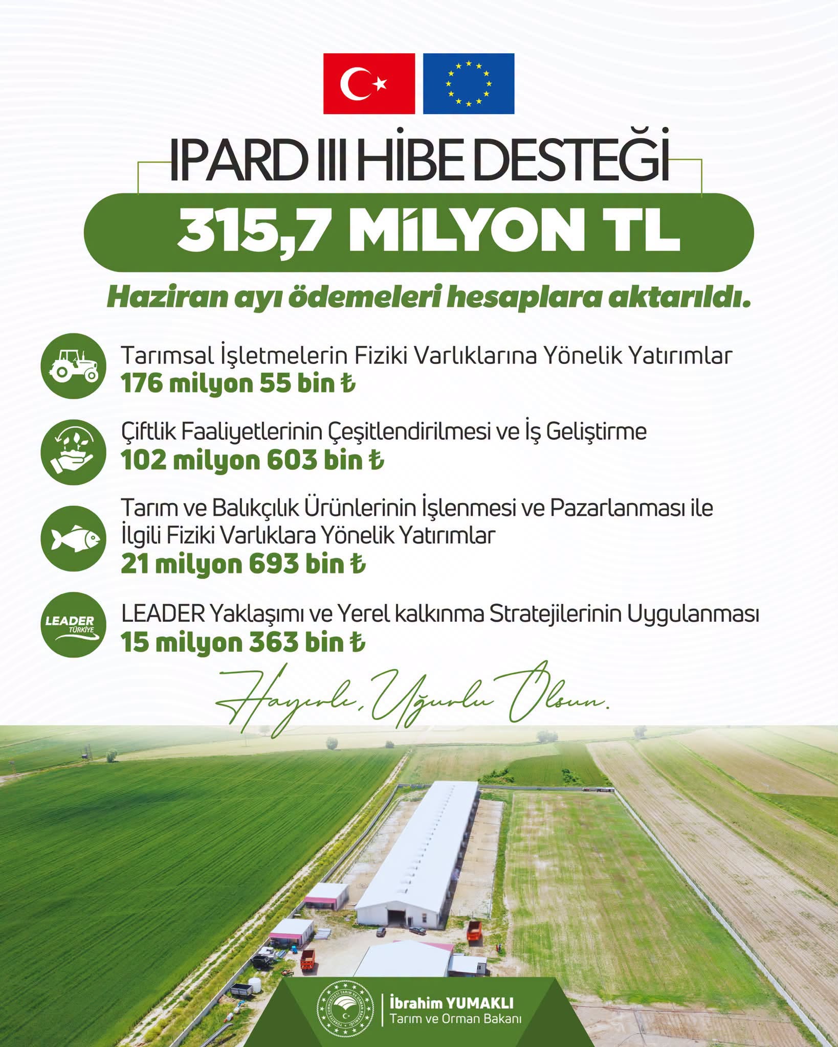 Kırsala Can Suyu: 315,7 Milyon TL’lik Dev Hibe Desteği